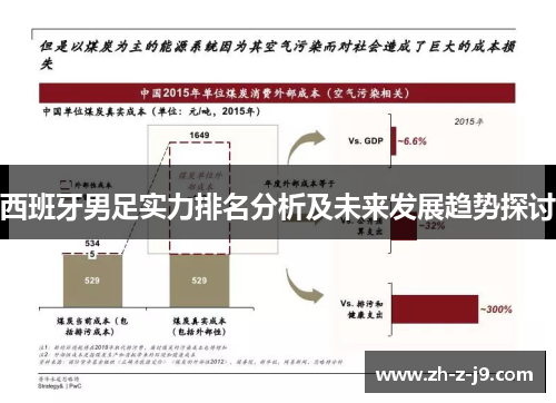西班牙男足实力排名分析及未来发展趋势探讨