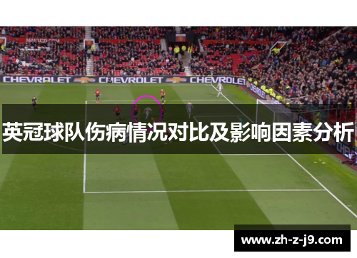 英冠球队伤病情况对比及影响因素分析