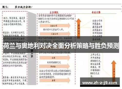 荷兰与奥地利对决全面分析策略与胜负预测