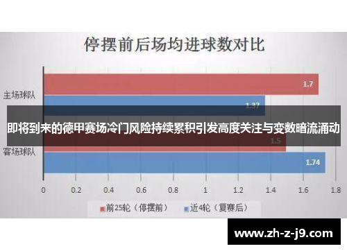 即将到来的德甲赛场冷门风险持续累积引发高度关注与变数暗流涌动
