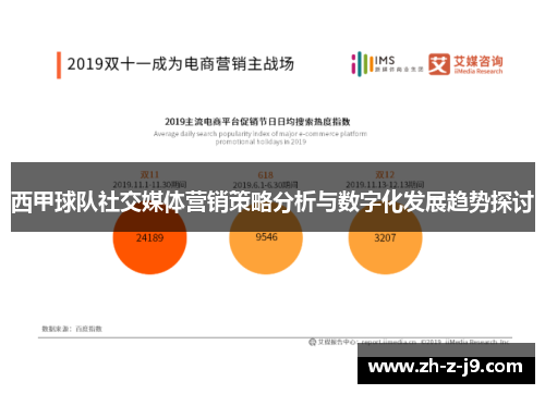 西甲球队社交媒体营销策略分析与数字化发展趋势探讨