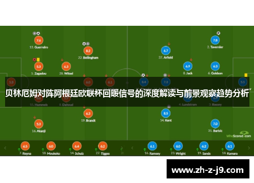 贝林厄姆对阵阿根廷欧联杯回暖信号的深度解读与前景观察趋势分析
