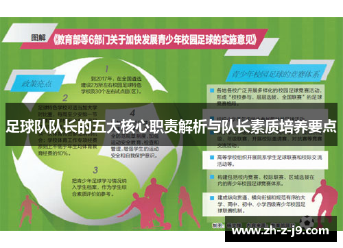 足球队队长的五大核心职责解析与队长素质培养要点 足球队队长的五大核心职责解析与队长素质培养要点