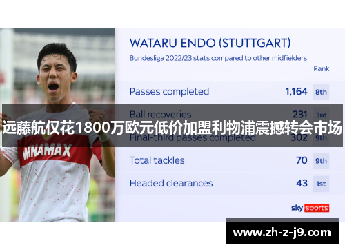远藤航仅花1800万欧元低价加盟利物浦震撼转会市场