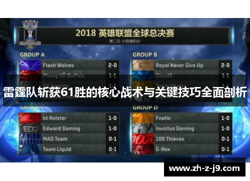 雷霆队斩获61胜的核心战术与关键技巧全面剖析