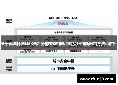 基于美洲杯赛场比赛走势的关键判断与胜负研判新思路方法论解析 基于美洲杯赛场比赛走势的关键判断与胜负研判新思路方法论解析