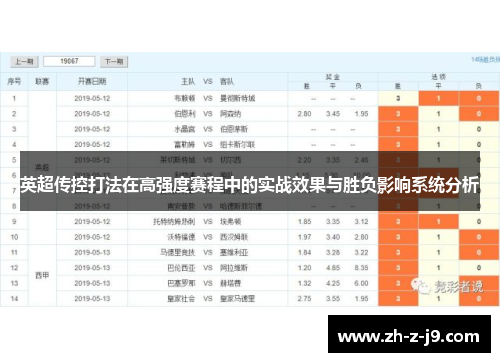 英超传控打法在高强度赛程中的实战效果与胜负影响系统分析 英超传控打法在高强度赛程中的实战效果与胜负影响系统分析