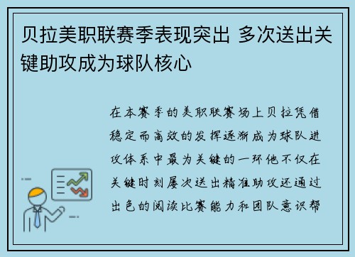 贝拉美职联赛季表现突出 多次送出关键助攻成为球队核心